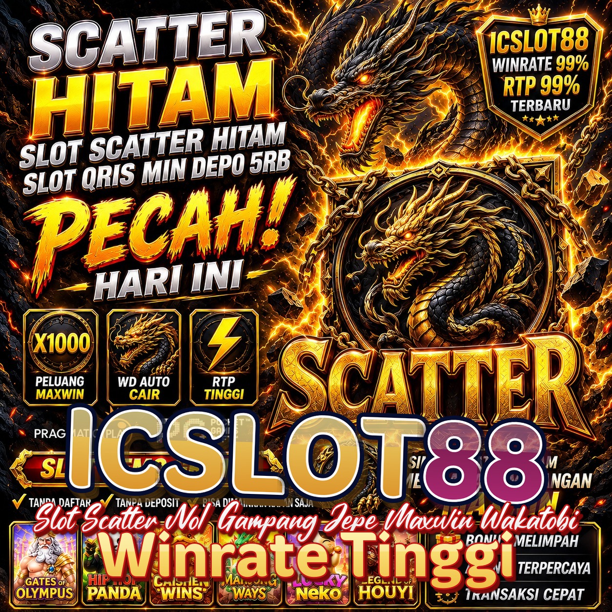 ICSLOT88